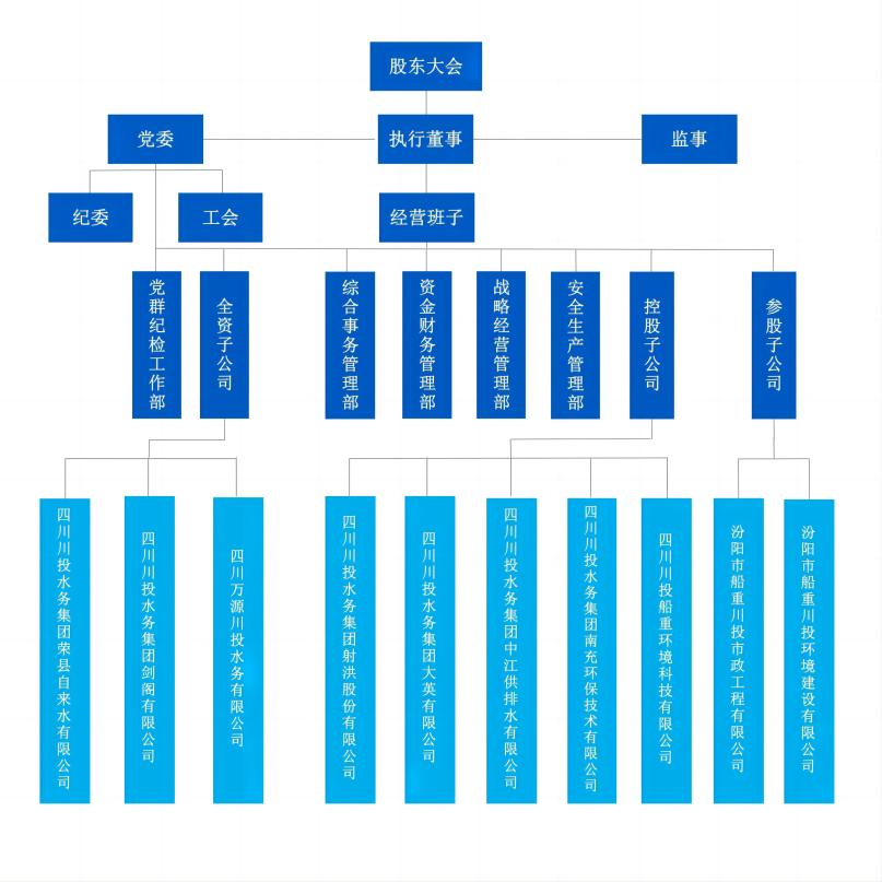 Z6尊龙·凯时(中国)官方网站